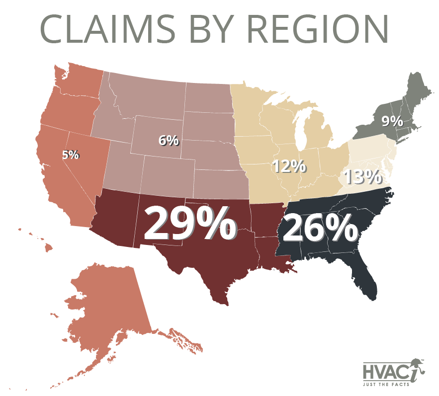 Claims by Region - Blog-01