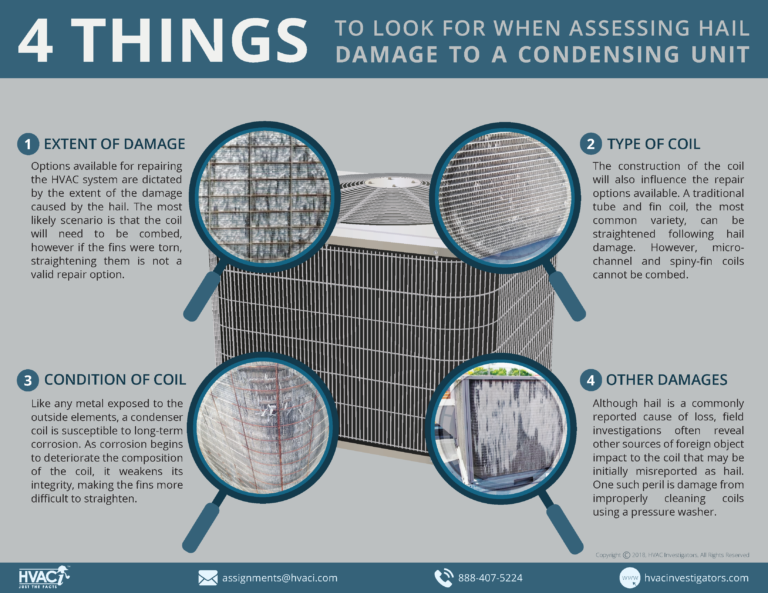4 Things to Look for When Assessing Hail Damage to a Condensing Unit