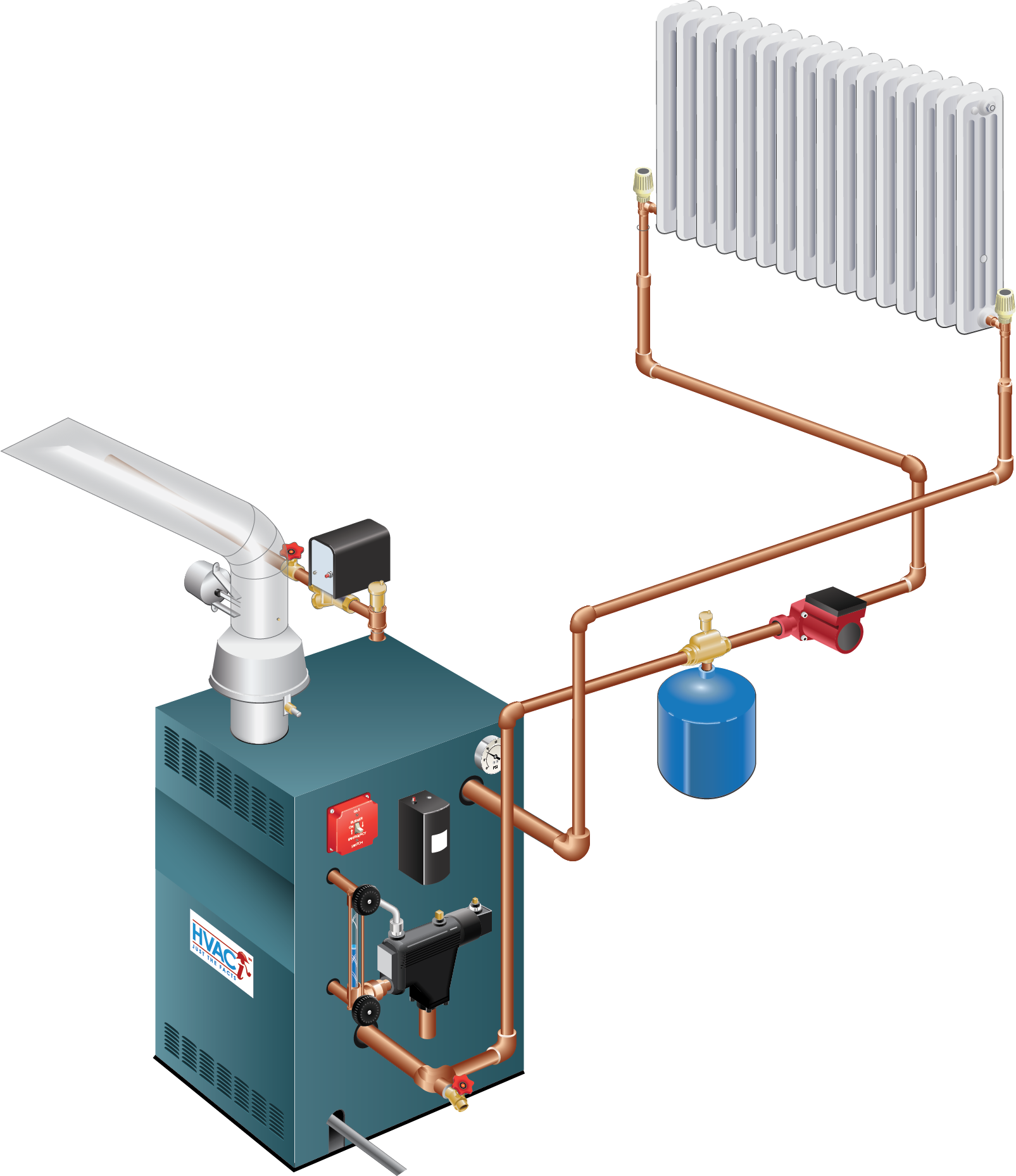 Boilers Diagrams-01 - HVAC Investigators
