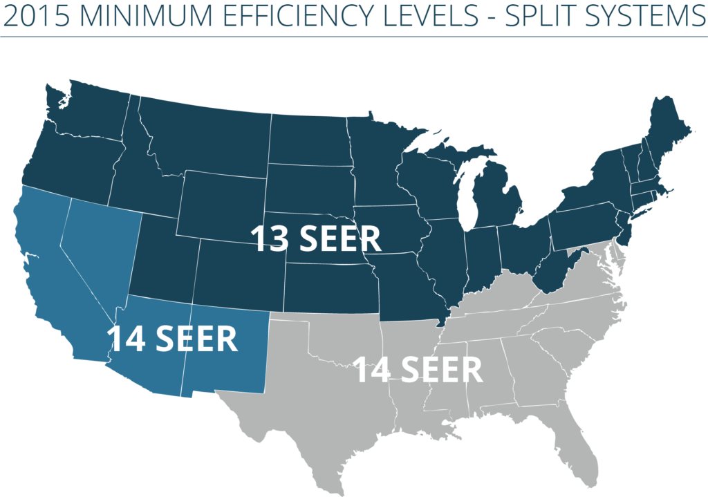 5 Things to Know About How SEER Regulation Changes Will Impact